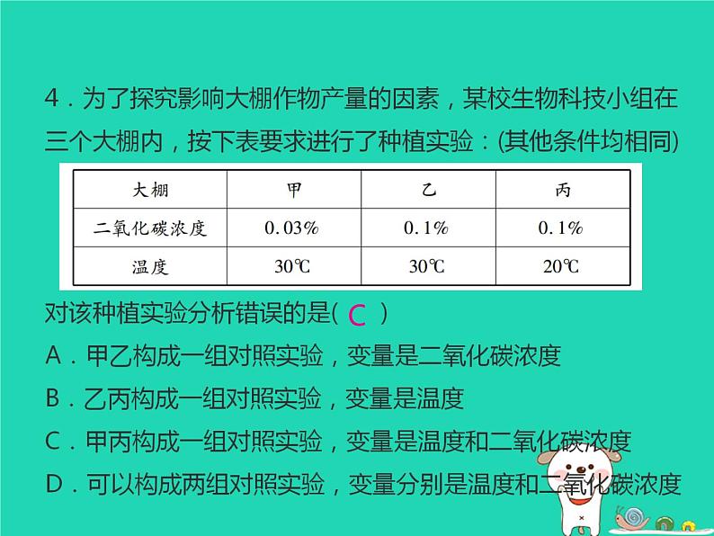 初中生物中考复习 中考生物总复习仿真测试卷一测试范围：科学探究生物体的结构层次课件第4页