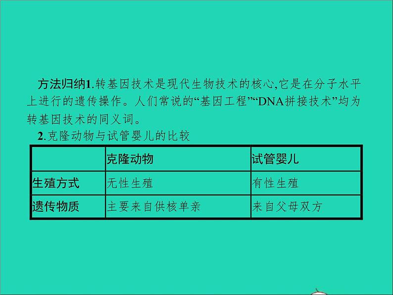 初中生物中考复习 中考生物总复习专题九生物技术课件第5页