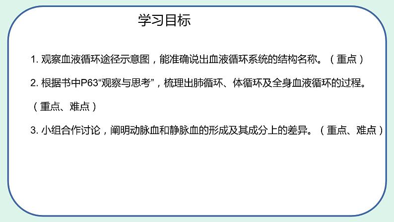 4.4.3 输送血液的泵——心脏-初中生物七年级下册 课件+练习（人教版新课标）04