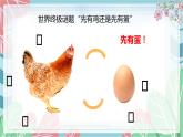 7.1.4 鸟的生殖和发育-课件（人教版）