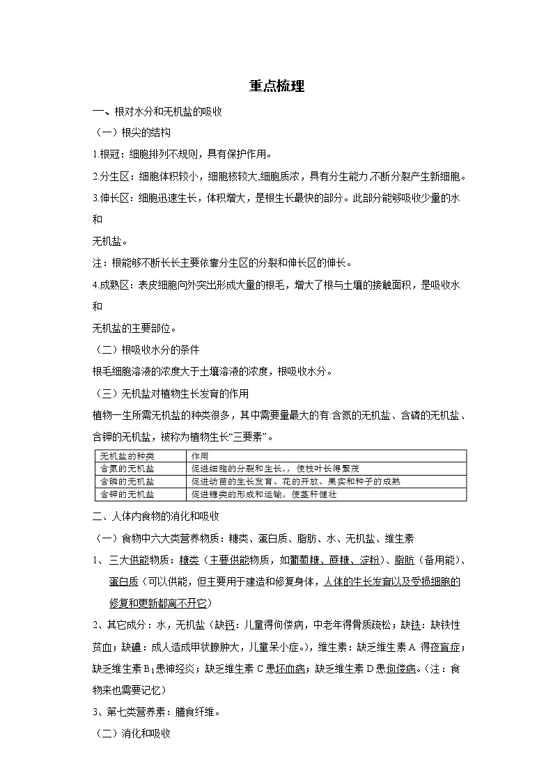备战2023生物新中考二轮复习重难突破（浙江专用）专题02 生物体对营养物质的吸收01