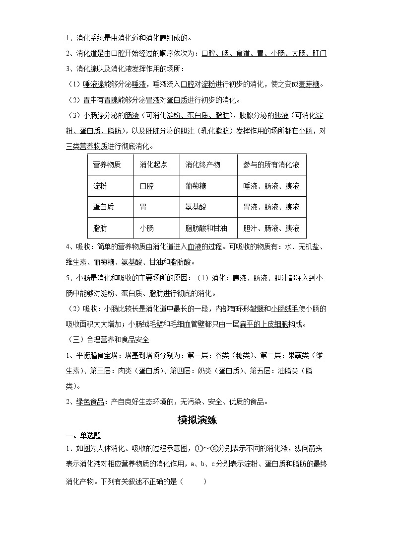 备战2023生物新中考二轮复习重难突破（浙江专用）专题02 生物体对营养物质的吸收02
