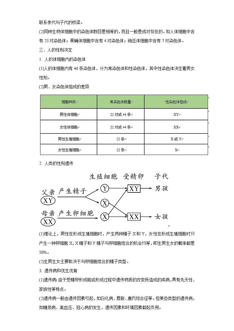 备战2023生物新中考二轮复习重难突破（浙江专用）专题08 生物的遗传、变异和进化（原卷版）第2页