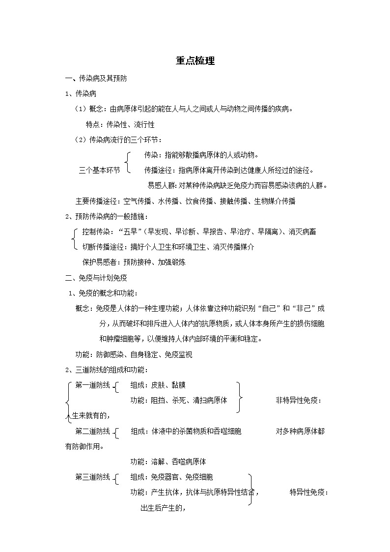 备战2023生物新中考二轮复习重难突破（浙江专用）专题10 健康的生活01