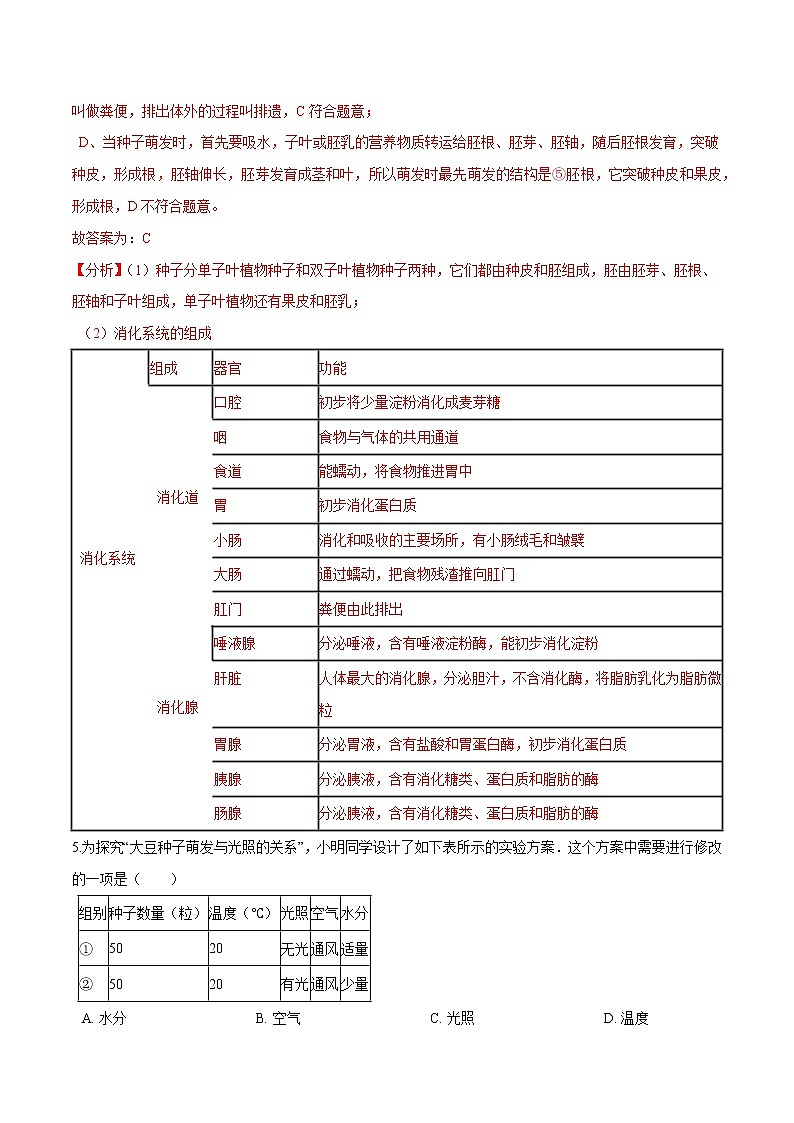 初中生物中考复习 专题03 绿色开花植物的一生-冲刺2020年中考生物易错点集中专项训练（解析版）03