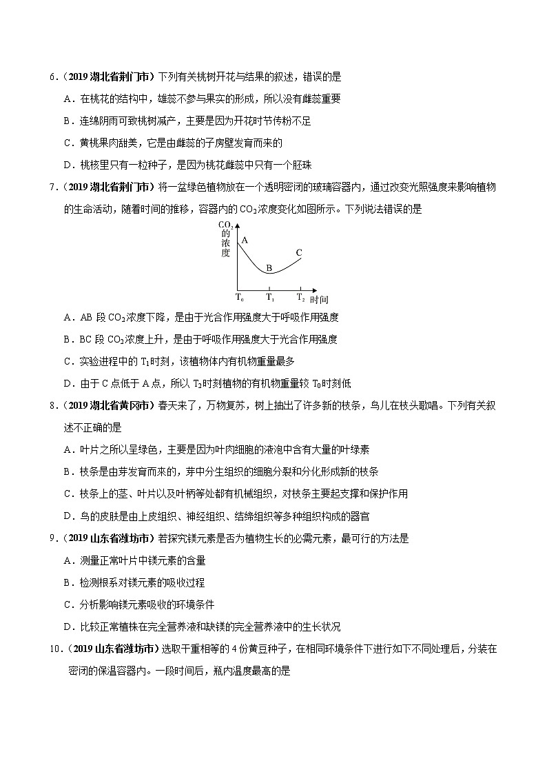 初中生物中考复习 专题03 生物圈中的绿色植物（第01期）-2019年中考真题生物试题分项汇编（原卷版）02