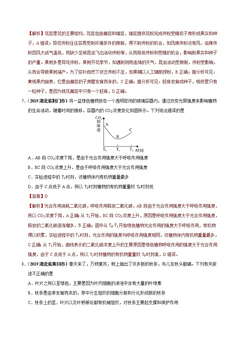 初中生物中考复习 专题03 生物圈中的绿色植物（第01期）-2019年中考真题生物试题分项汇编（解析版）03