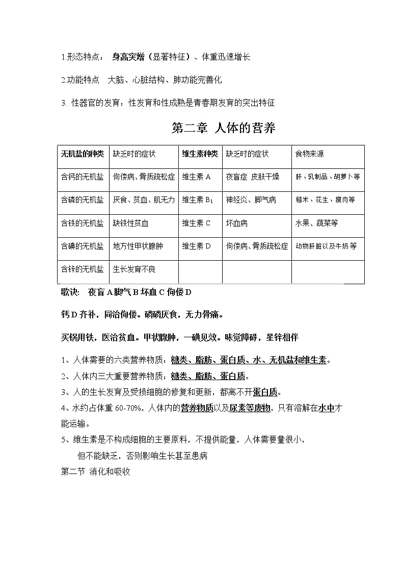 初中生物中考复习 专题03 人类的由来、人体的营养-【口袋书】2020年中考生物必背知识手册（人教版）第2页