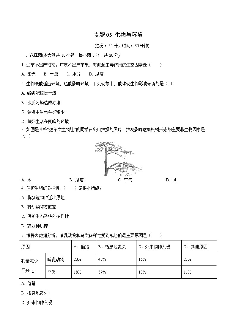 初中生物中考复习 专题03 生物与环境（原卷版）第1页