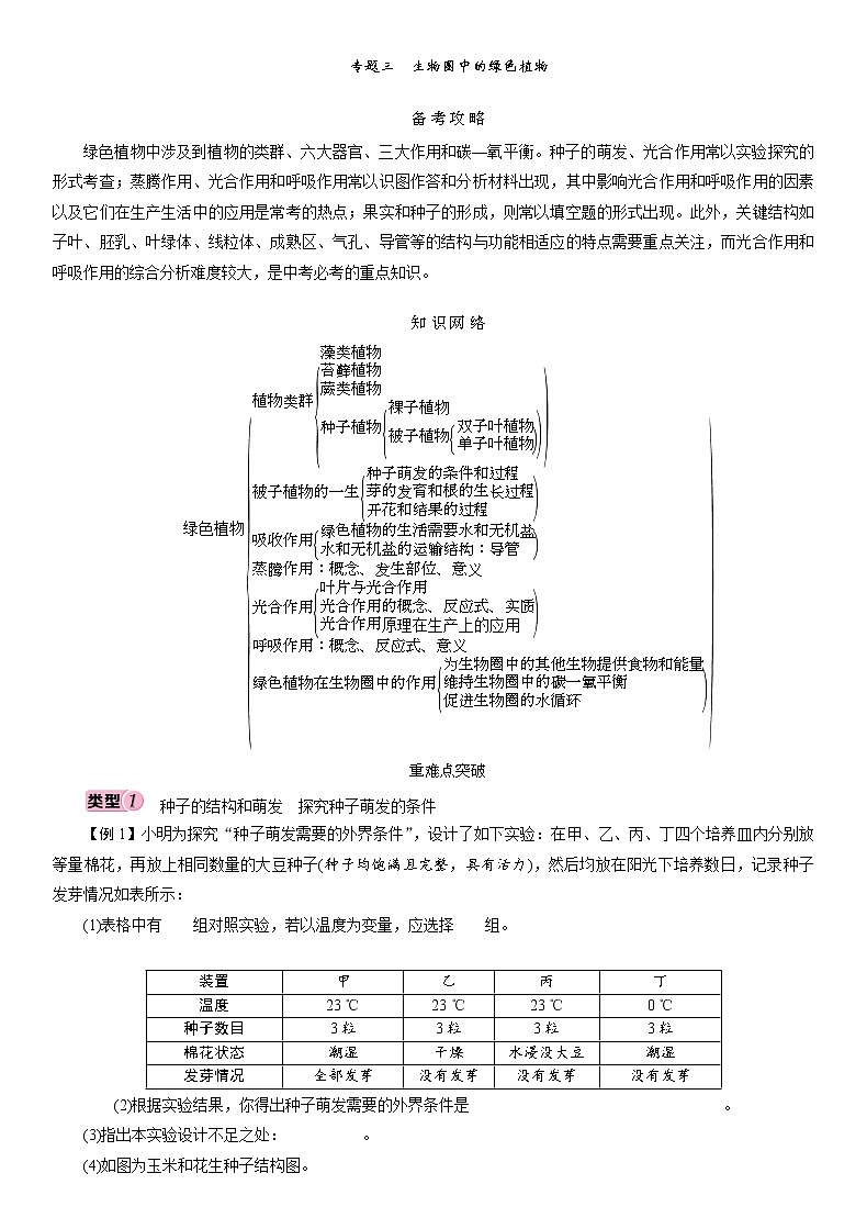 初中生物中考复习 专题3　生物圈中的绿色植物 讲义 2021年中考生物突破复习第1页