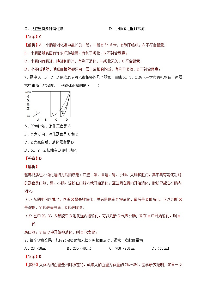 初中生物中考复习 专题04 生物圈中的人-2020年中考冲刺专题卷（解析版）03