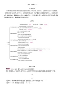 初中生物中考复习 专题4　生物圈中的人 讲义 2021年中考生物突破复习