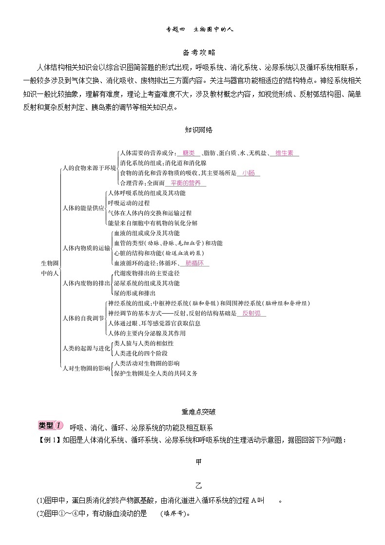 初中生物中考复习 专题4　生物圈中的人 讲义 2021年中考生物突破复习第1页