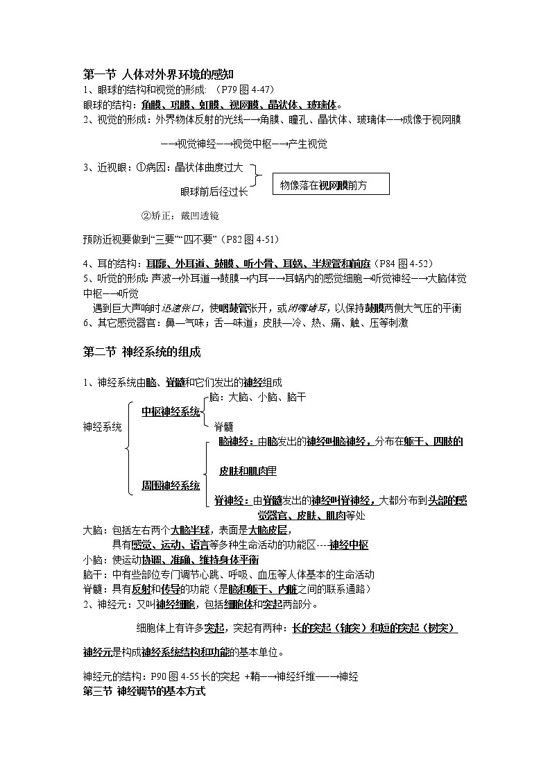 初中生物中考复习 专题05 人体内废物的排出-【口袋书】2020年中考生物必背知识手册（人教版）02