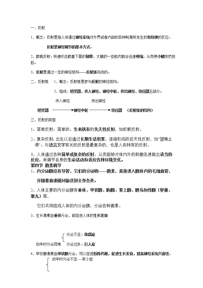 初中生物中考复习 专题05 人体内废物的排出-【口袋书】2020年中考生物必背知识手册（人教版）03