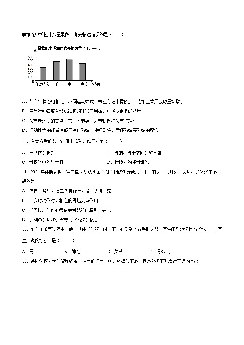 初中生物中考复习 专题06 动物的运动和行为（综合提分练）-【过专题】2022年中考生物二轮精准高效复习（原卷版）第3页