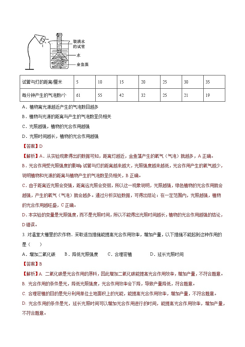 初中生物中考复习 专题06 绿色植物的光合作用和呼吸作用（解析版）第2页