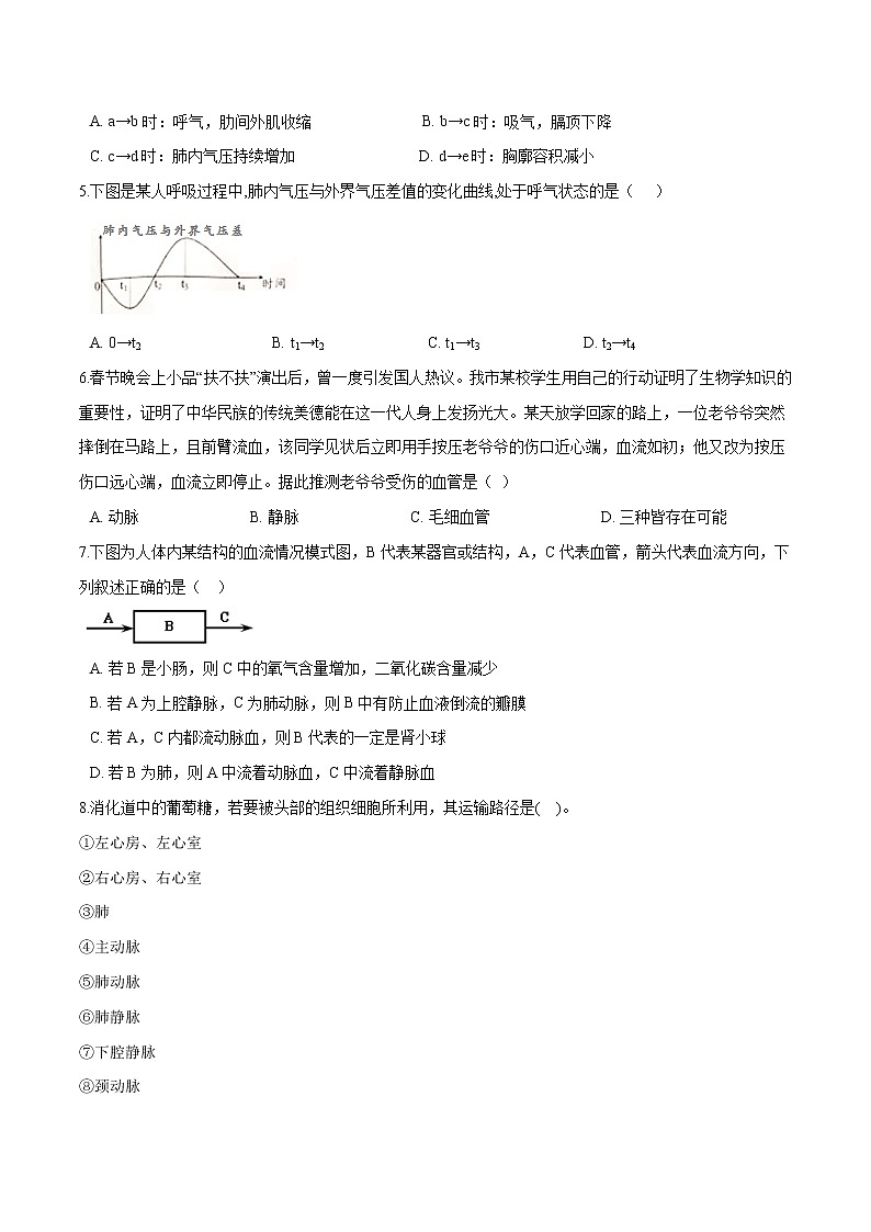 初中生物中考复习 专题06 人体的呼吸，物质运输和废物排出-冲刺2020年中考生物易错点集中专项训练（原卷版）第2页