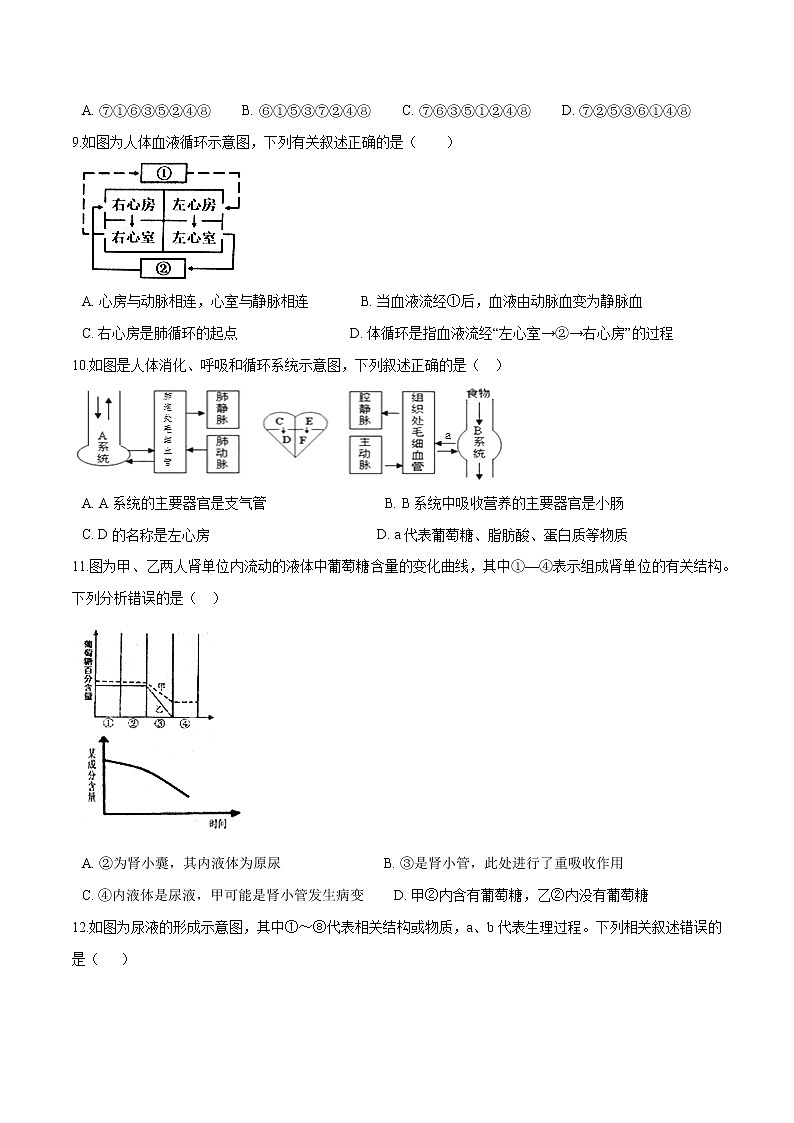 初中生物中考复习 专题06 人体的呼吸，物质运输和废物排出-冲刺2020年中考生物易错点集中专项训练（原卷版）第3页