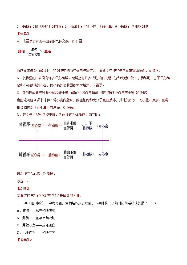 初中生物中考复习 专题06 人体内物质运输和废物排出-2021年中考生物真题分项汇编（全国通用）（第1期）（解析版）第3页