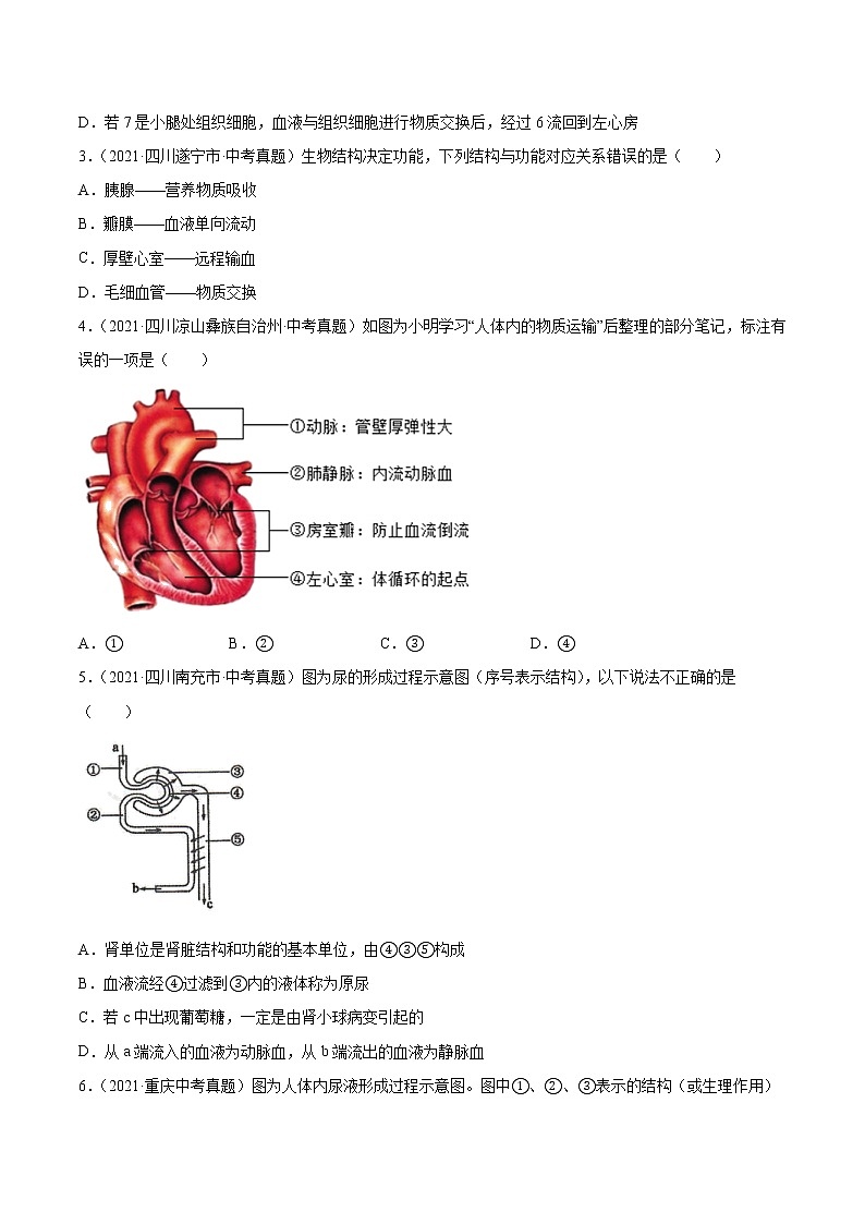 初中生物中考复习 专题06 人体内物质运输和废物排出-2021年中考生物真题分项汇编（全国通用）（第1期）（原卷版）第2页