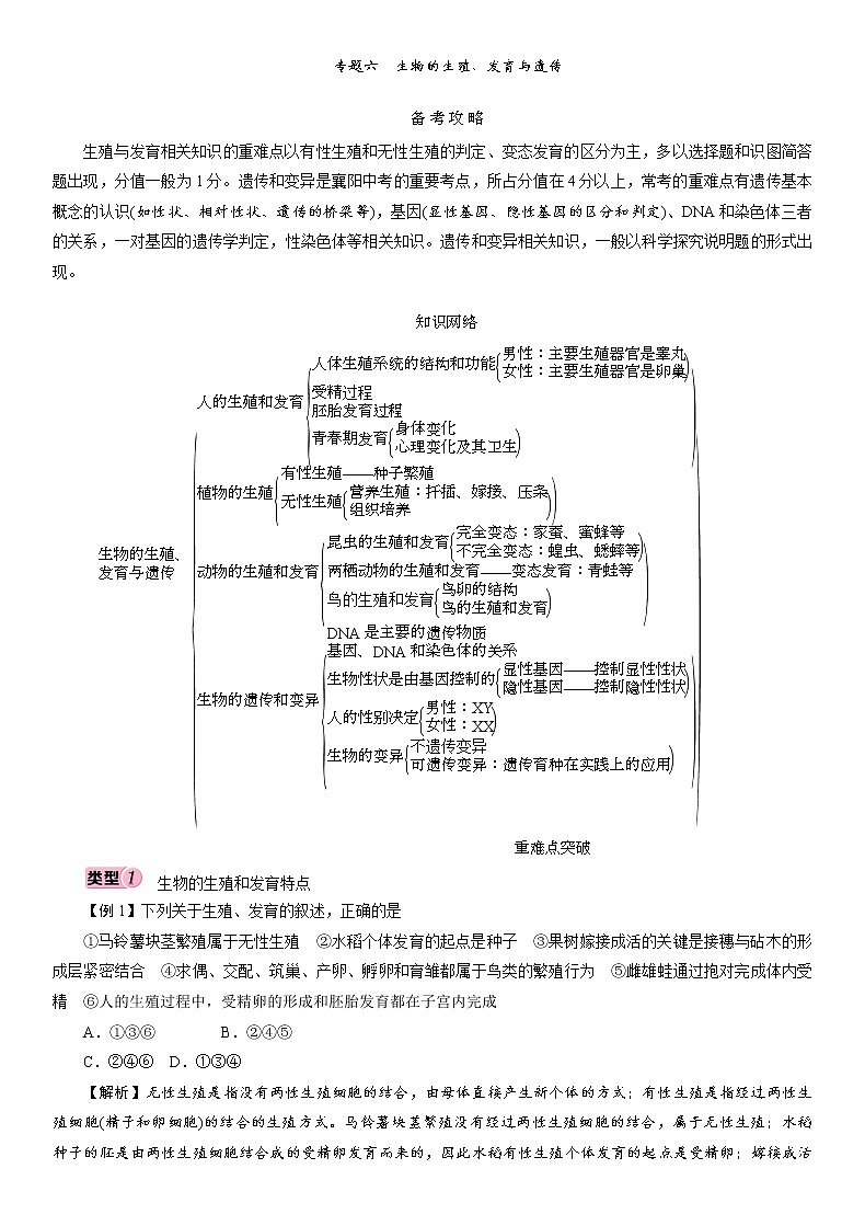 初中生物中考复习 专题6　生物的生殖、发育与遗传 讲义 2021年中考生物突破复习第1页