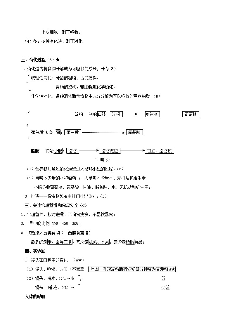 初中生物中考复习 专题07 人体的营养和呼吸（原卷版）03