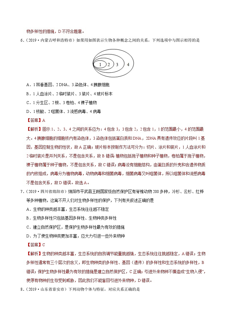 初中生物中考复习 专题07 生物的多样性及其保护（第01期）-2019年中考真题生物试题分项汇编（解析版）03