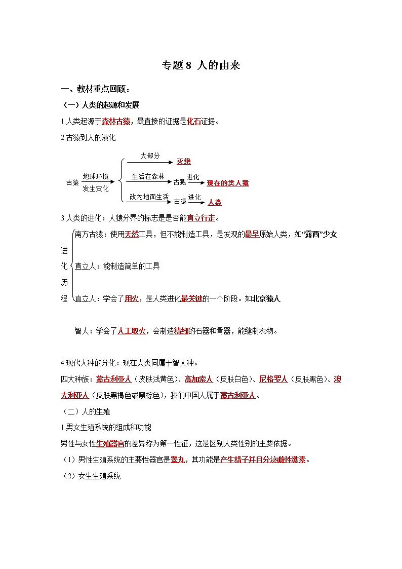 初中生物中考复习 专题08 人的由来（解析版）第1页