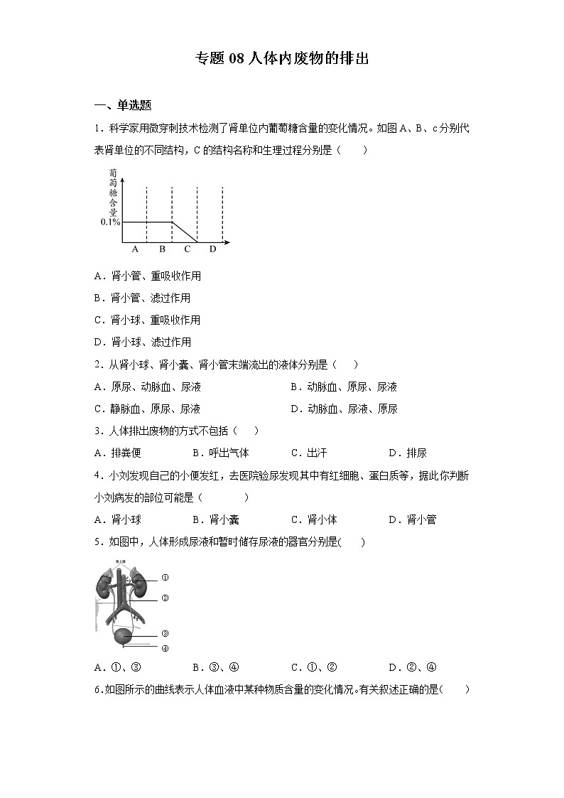 初中生物中考复习 专题08 人体内废物的排出（原卷版）第1页