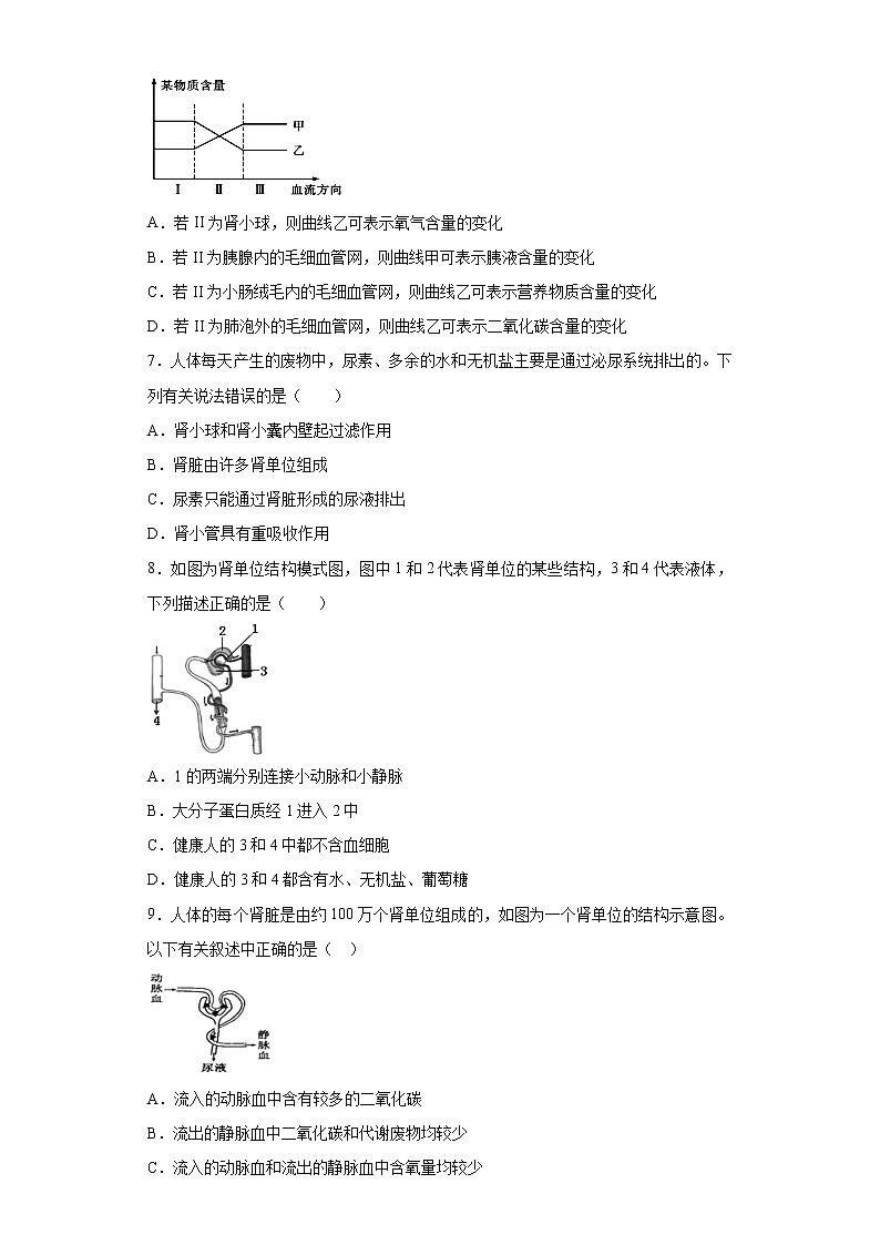 初中生物中考复习 专题08 人体内废物的排出（原卷版）第2页