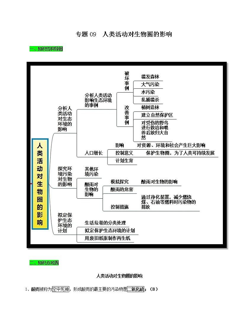 初中生物中考复习 专题09 人类活动对生物圈的影响（解析版）第1页
