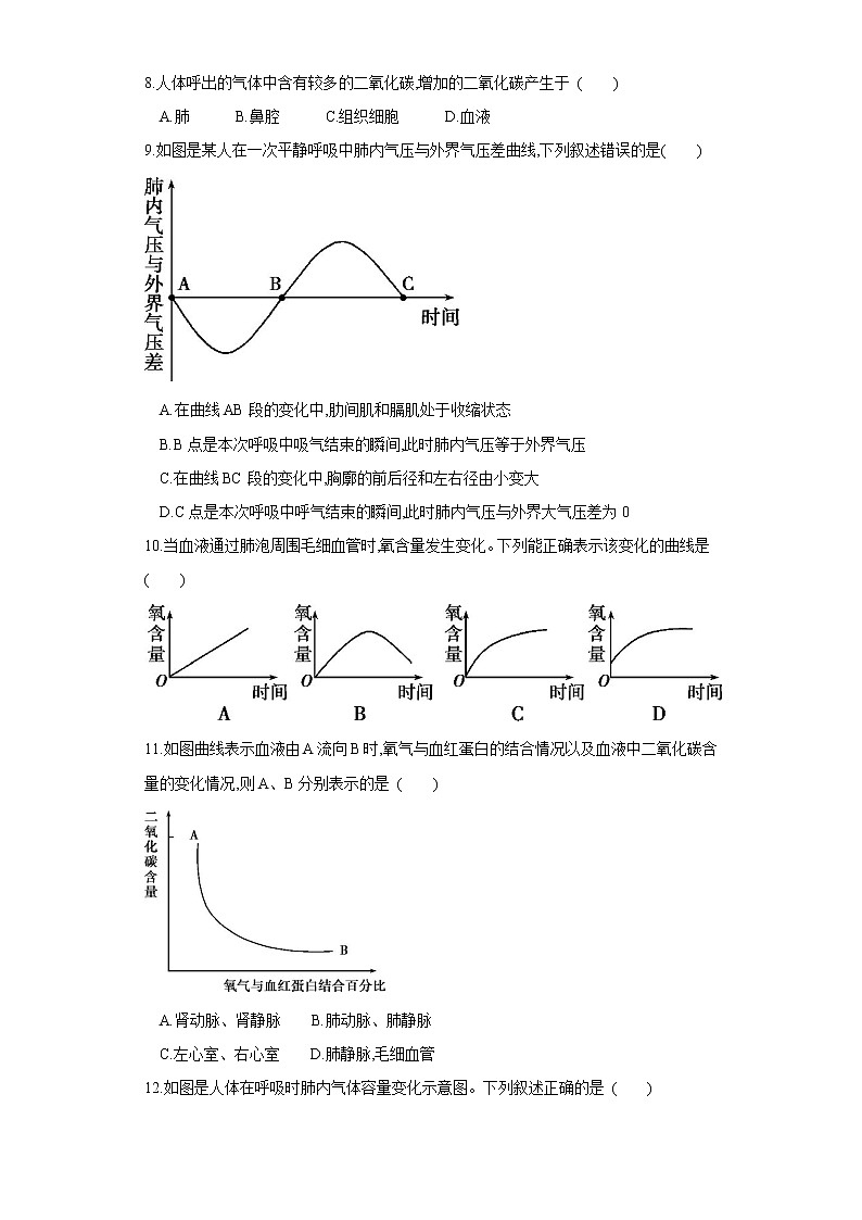 初中生物中考复习 专题11 人体的呼吸（练习）（原卷版）02