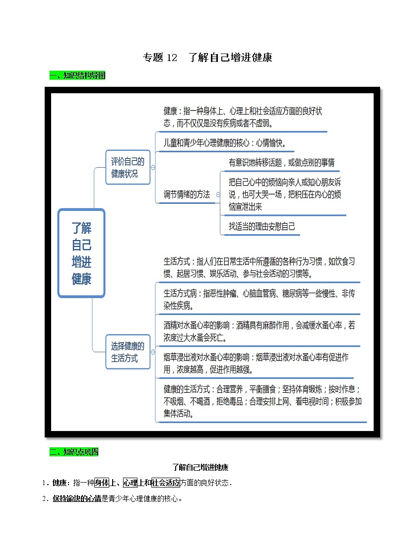 初中生物中考复习 专题12 了解自己增进健康（解析版）第1页
