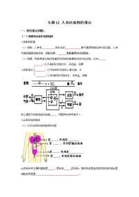 初中生物中考复习 专题12 人体内废物的排出（原卷版）