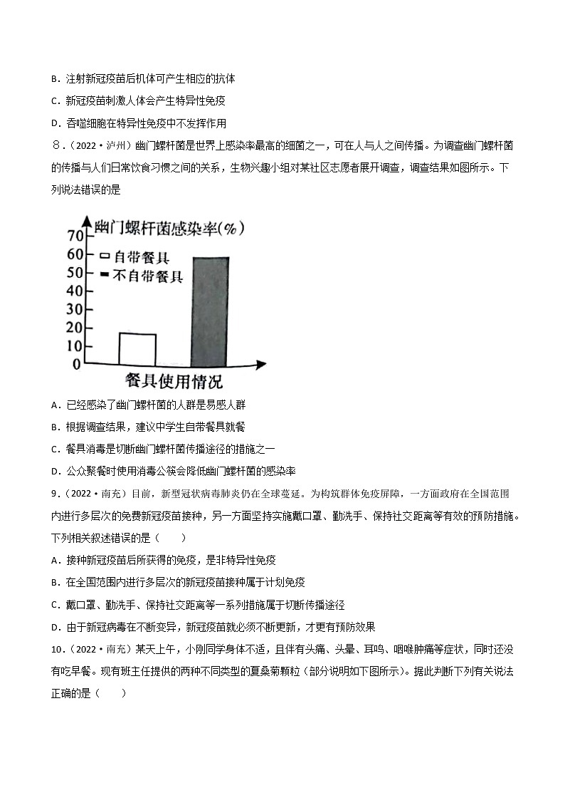 初中生物中考复习 专题13 健康地生活-2022年中考生物真题分项汇编 （全国通用）（原卷版）02