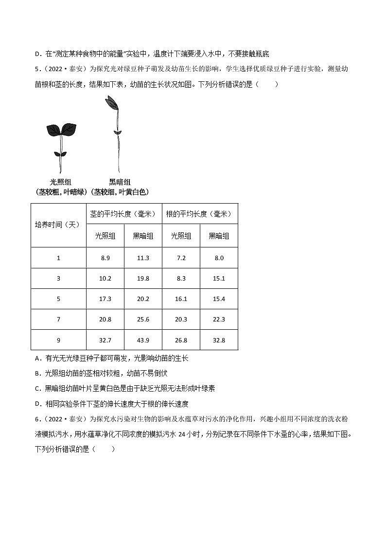 初中生物中考复习 专题15 实验探究-2022年中考生物真题分项汇编 （全国通用）（原卷版）02