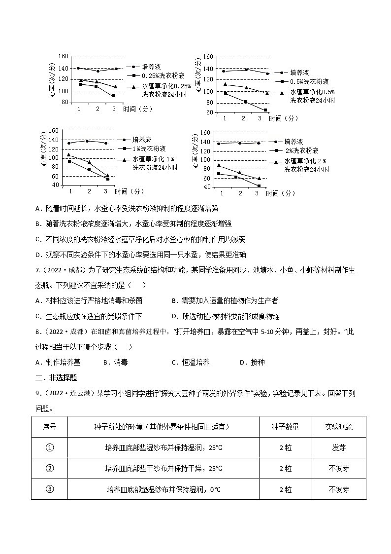 初中生物中考复习 专题15 实验探究-2022年中考生物真题分项汇编 （全国通用）（原卷版）03
