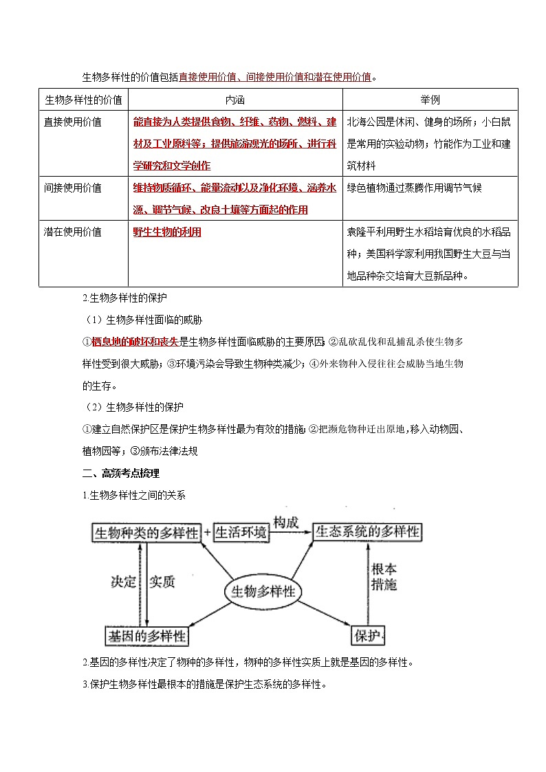 初中生物中考复习 专题17 生物的多样性及其保护（解析版）第3页