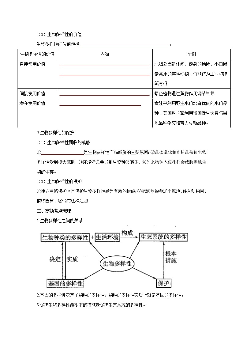 初中生物中考复习 专题17 生物的多样性及其保护（原卷版）第3页