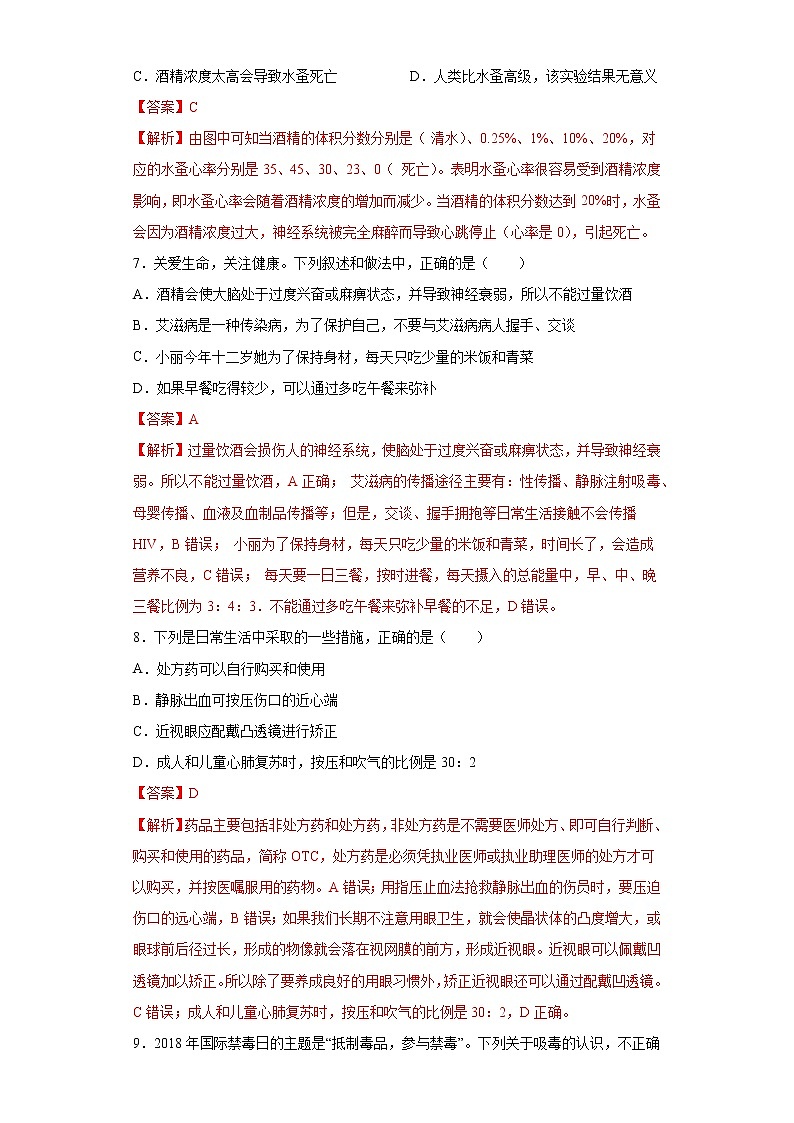 初中生物中考复习 专题18 健康的生活（解析版）第3页