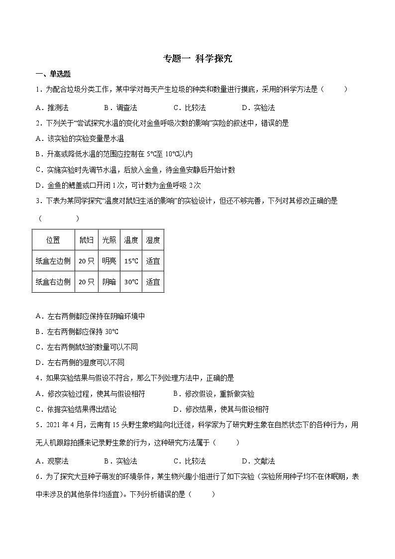 初中生物中考复习 专题01 科学探究（综合提分练）-【过专题】2022年中考生物二轮精准高效复习（原卷版）第1页
