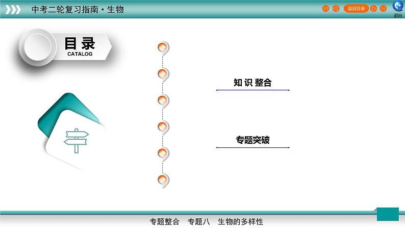 初中生物中考复习 专题08生物的多样性（上课用课件）-【过专题】2022年中考生物二轮精准高效复习第2页