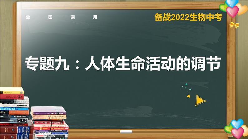 初中生物中考复习 专题09 人体生命活动的调节- 【备考无忧】2022年中考生物复习核心考点复习精优课件第1页