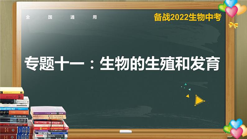 初中生物中考复习 专题11 生物的生殖和发育- 【备考无忧】2022年中考生物复习核心考点复习精优课件01