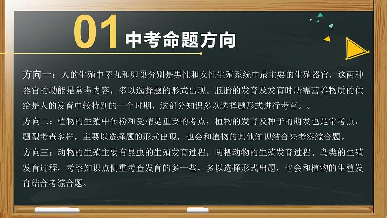 初中生物中考复习 专题11 生物的生殖和发育- 【备考无忧】2022年中考生物复习核心考点复习精优课件03