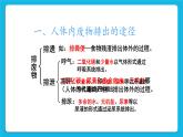 第五章 人体内废物的排出 第二节 人粪尿的处理 课件+教案