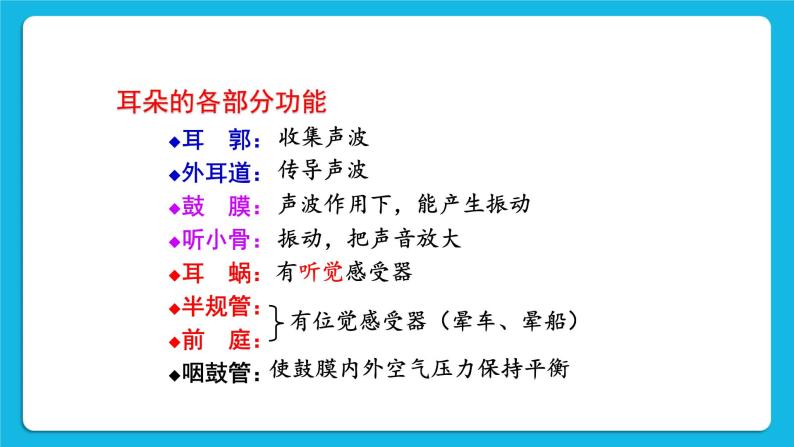 第六章 人体生命活动的调节 第一节 人体对外界环境的感知 第1-2课时 课件+教案+素材06