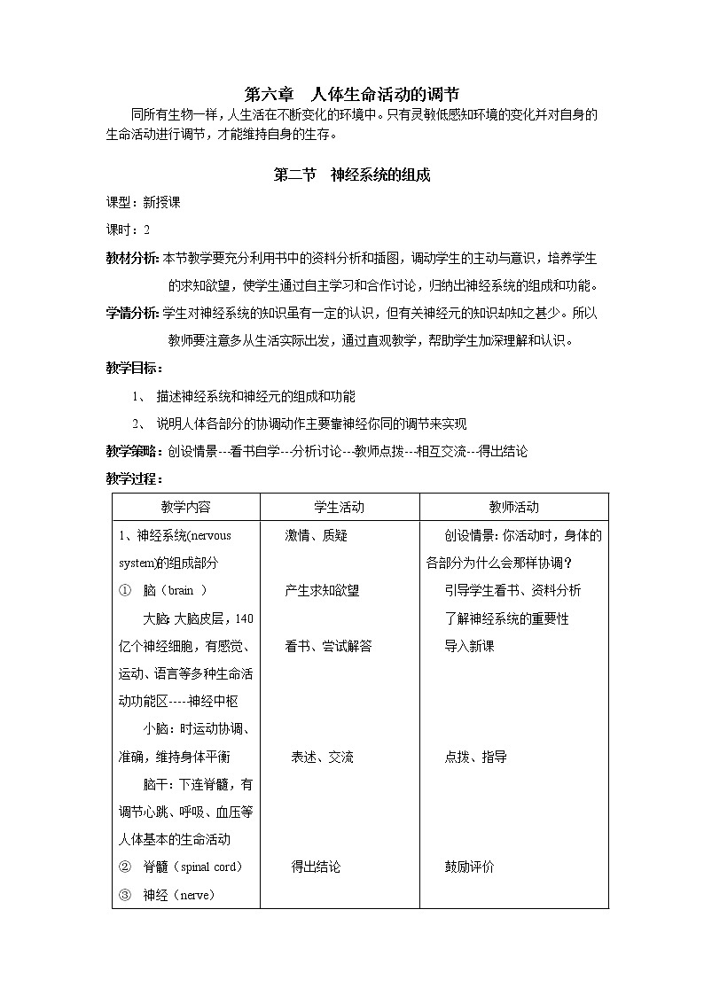 第六章 人体生命活动的调节 第二节 神经系统的组成 课件+教案+素材01