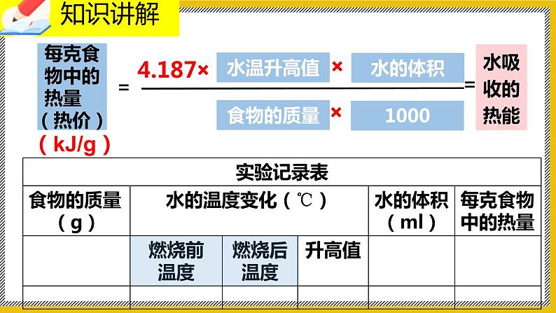 10.1《食物中能量的释放》课件PPT第8页